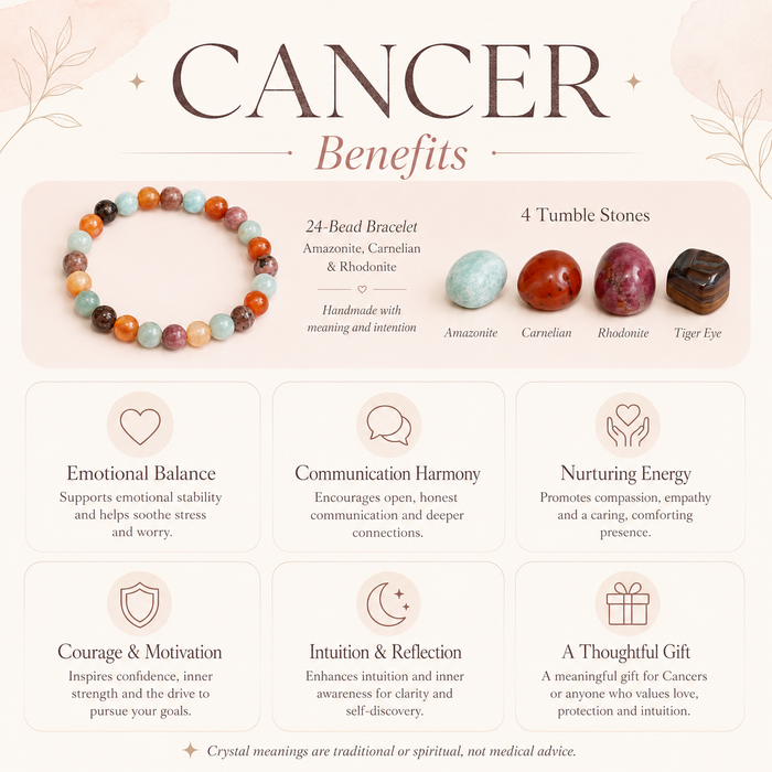 CANCER Zodiac Crystal Kit, CANCER Birthstones Tumbled Stone Set, Cancer Gifts
