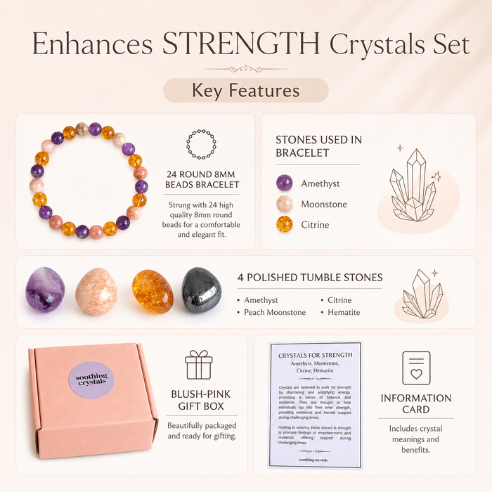 Enhances STRENGTH Crystal Kit, Gemstone Tumble Kit, Strength Crystal Gift Set